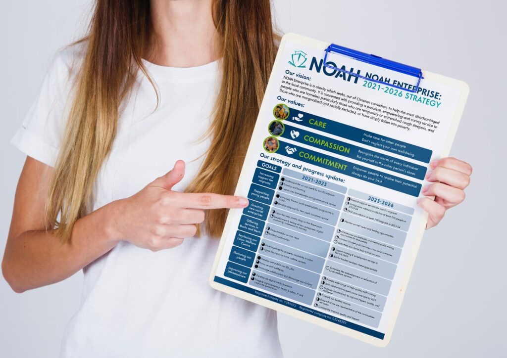 NOAH Internal Document Design